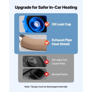 VEVOR Προθερμαντήρας Diesel 8 kW 12-24V με Δοχείο Καυσίμου 10L ZCJR... VEVOR Προθερμαντήρας Diesel 8 kW 12-24V με Δοχείο Καυσίμου 10L ZCJR...