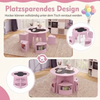 Costway Σετ παιδικό τραπέζι και καρέκλες 5 τεμαχίων για παιδικό δωμ...