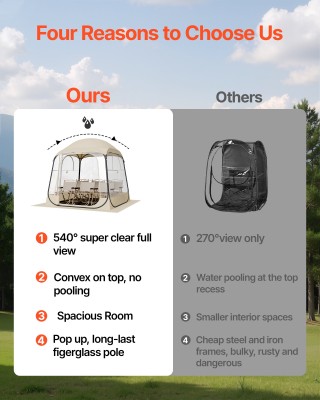 VEVOR Διαφανής Σκηνή Pop-Up για Αθλήματα 1.83x1.83 μ, Ανθεκτική στι... VEVOR Διαφανής Σκηνή Pop-Up για Αθλήματα 1.83x1.83 μ, Ανθεκτική στι...