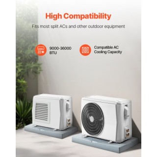 Μίνι Σπλιτ Αντικραδασμικά Εξωτερικά Μαξιλάρια 9000-36000 BTU  960 x...