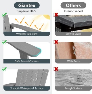 Costway Καρέκλα Adirondack με Ψηλή Πλάτη & Ρυθμιζόμενη Θήκη Ποτού Γ... Costway Καρέκλα Adirondack με Ψηλή Πλάτη & Ρυθμιζόμενη Θήκη Ποτού Γ...