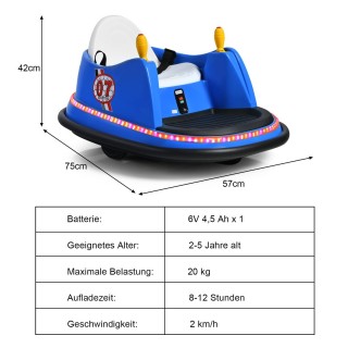 Costway Ηλεκτρικό Παιδικό Αυτοκίνητο με 360° Περιστροφή και Τηλεχε... Costway Ηλεκτρικό Παιδικό Αυτοκίνητο με 360° Περιστροφή και Τηλεχε...