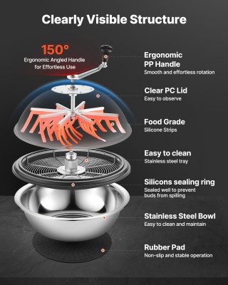 VEVOR Χειροκίνητος Κοπτικός Μηχανισμός Φύλλων 600mm SDKSCJ24YCSDM4M...