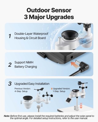 VEVOR 7-σε-1 Ασύρματος Μετεωρολογικός Σταθμός με Έξυπνη Εφαρμογή & ... VEVOR 7-σε-1 Ασύρματος Μετεωρολογικός Σταθμός με Έξυπνη Εφαρμογή & ...