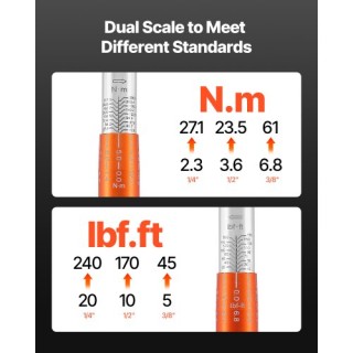 VEVOR Σετ Καστάνιας Ροπής 3 Τεμαχίων 1/4 3/8 1/2 Ίντσας Διπλής Κατε... VEVOR Σετ Καστάνιας Ροπής 3 Τεμαχίων 1/4 3/8 1/2 Ίντσας Διπλής Κατε...