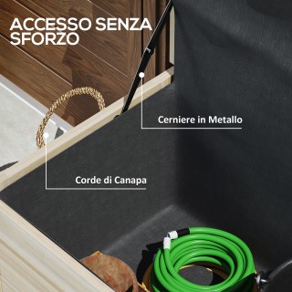 Outsunny Εξωτερικό μπαούλο 185L με 2 ρόδες, εσωτερικό κάλυμμα και κ... Outsunny Εξωτερικό μπαούλο 185L με 2 ρόδες, εσωτερικό κάλυμμα και κ...