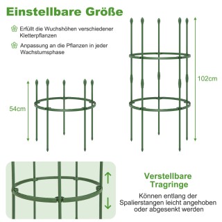 Costway Σετ 3 Τεμαχίων Υποστήριξης Ντομάτας με Ρυθμιζόμενο Ύψος & 2... Costway Σετ 3 Τεμαχίων Υποστήριξης Ντομάτας με Ρυθμιζόμενο Ύψος & 2...