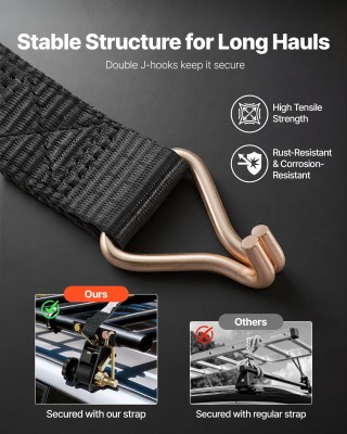 VEVOR Ιμάντες με Καστάνια για Σωλήνες, 38 mm x 2.25 m, 226.8 kg Φορ...