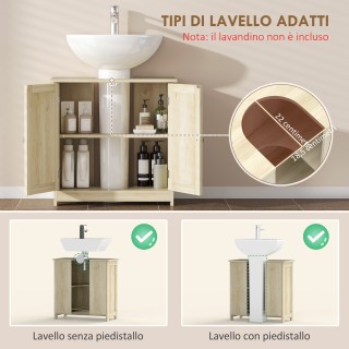 Kleankin Κινητό Ντουλάπι Μπάνιου με 2 Πόρτες και Ρυθμιζόμενο Ράφι, ...