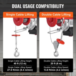 Ηλεκτρικός Γερανός VEVOR 1320 lbs με Ασύρματο & Ενσύρματο Χειριστήρ...