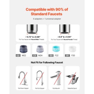 VEVOR Φίλτρο Νερού Βρύσης για Κουζίνα - Οριζόντια Σύνδεση, Λευκό QJ...