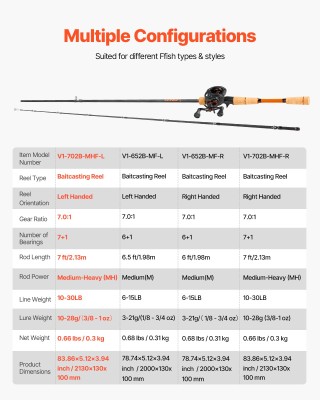 VEVOR Ράβδος & Μηχανισμός Ψαρέματος IM7 Carbon Fiber, Combo Casting...