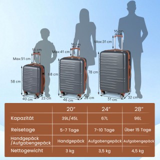 Costway Σετ Βαλίτσες 3 Τεμαχίων Σκληρού Κελύφους με Κλειδαριά TSA, ...