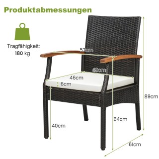 Costway  Σετ Δύο Ψάθινων Καρεκλών Βεράντας με Μαξιλάρια για Άνεση κ...