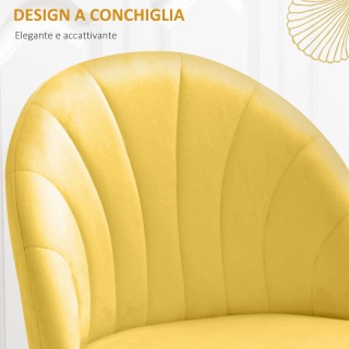 Σετ 2 Καρέκλες Τραπεζαρίας HOMCOM Σκανδιναβικού Σχεδιασμού από Μέτα... Σετ 2 Καρέκλες Τραπεζαρίας HOMCOM Σκανδιναβικού Σχεδιασμού από Μέτα...