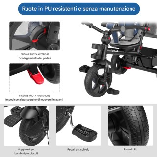BAKAJI Παιδικό Τρίκυκλο 5σε1 με Κουκούλα και Αντιολισθητική Λαβή - ...