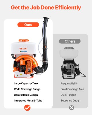 VEVOR Ψεκαστήρας Πλάτης 63CC 3HP, Χωρητικότητα 16L, Για Υγρά και Σκ... VEVOR Ψεκαστήρας Πλάτης 63CC 3HP, Χωρητικότητα 16L, Για Υγρά και Σκ...