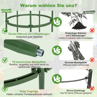 Costway Σετ 3 Τεμαχίων Υποστήριξης Ντομάτας με Ρυθμιζόμενο Ύψος & 2... Costway Σετ 3 Τεμαχίων Υποστήριξης Ντομάτας με Ρυθμιζόμενο Ύψος & 2...