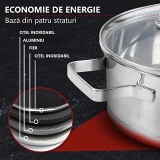 Σετ Μαγειρικά Σκεύη από Ανοξείδωτο Ατσάλι 7 τεμάχια C-KTS4016 CLASS...