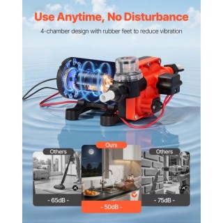 VEVOR Αντλία Νερού RV 12V DC, 5 GPM, Αυτοεκκινήσιμη, 70 PSI για RV/... VEVOR Αντλία Νερού RV 12V DC, 5 GPM, Αυτοεκκινήσιμη, 70 PSI για RV/...