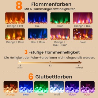 Costway Ηλεκτρική Εστία Τζακιού 26 ιντσών με Τηλεχειριστήριο & Ρυθμ...