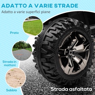 HOMCOM Ηλεκτρικό Τετράτροχο για Παιδιά 3-5 Ετών στα 12V με Φώτα και... HOMCOM Ηλεκτρικό Τετράτροχο για Παιδιά 3-5 Ετών στα 12V με Φώτα και...