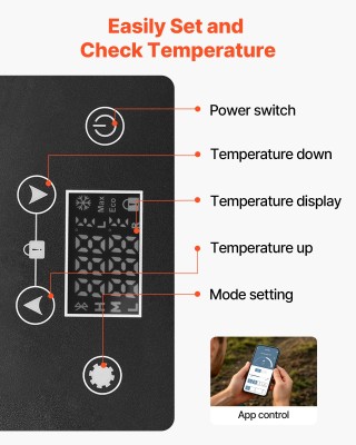 VEVOR Φορητό Ψυγείο Αυτοκινήτου με Συμπιεστή και Έλεγχο μέσω Εφαρμο...