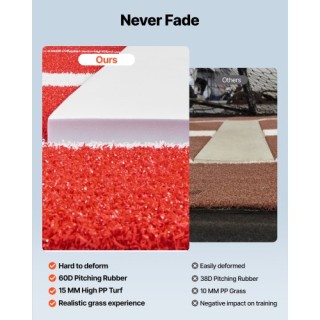 VEVOR 305x92cm Χαλάκι Ρίψης Σόφτμπολ Βάση Ρίψης Μπέιζμπολ για Εσωτε...