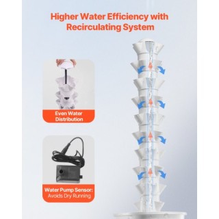 VEVOR Σύστημα Καλλιέργειας Υδροπονίας με Ρόδες 50 Θέσεις Υδροπονικό... VEVOR Σύστημα Καλλιέργειας Υδροπονίας με Ρόδες 50 Θέσεις Υδροπονικό...