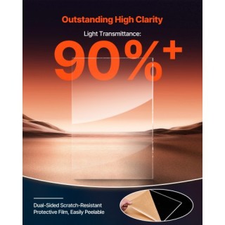 VEVOR Διπλό Πακέτο Ακρυλικών Φύλλων Πλεξιγκλάς 24x36 ιντσών 1/4 πάχ...