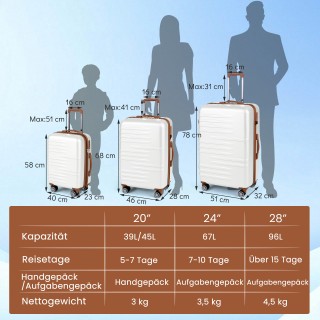 Costway Σετ 3 Σκληρών Βαλιτσών με Κλειδαριά TSA, Τηλεσκοπική Λαβή Α... Costway Σετ 3 Σκληρών Βαλιτσών με Κλειδαριά TSA, Τηλεσκοπική Λαβή Α...