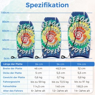 Σανίδα Bodyboard Ελαφριά και Ανθεκτική με Άνετο XPE Κατάστρωμα και... Σανίδα Bodyboard Ελαφριά και Ανθεκτική με Άνετο XPE Κατάστρωμα και...