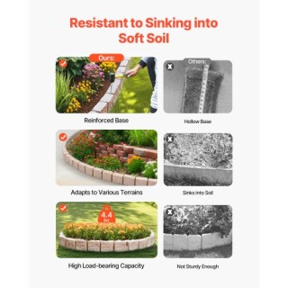 VEVOR Πέτρινο Περίγραμμα Κήπου Ανθεκτικό στο Ξεθώριασμα RZSPZZCCMH0... VEVOR Πέτρινο Περίγραμμα Κήπου Ανθεκτικό στο Ξεθώριασμα RZSPZZCCMH0...