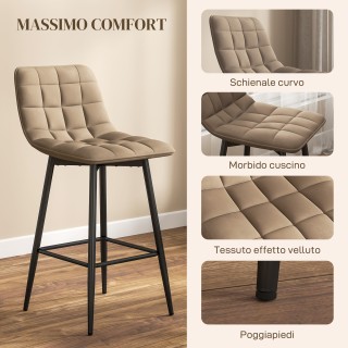 HOMCOM Σετ 2 Σκαμπό Κουζίνας Σκανδιναβικού Στυλ από Ύφασμα με Αίσθ... HOMCOM Σετ 2 Σκαμπό Κουζίνας Σκανδιναβικού Στυλ από Ύφασμα με Αίσθ...