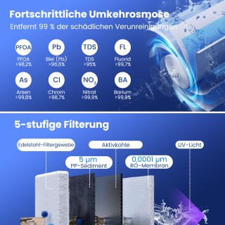 Costway Πάγκος Φίλτρο Νερού 5-Σταδίων RO+PPC με UV-Φως Αντίστροφης ... Costway Πάγκος Φίλτρο Νερού 5-Σταδίων RO+PPC με UV-Φως Αντίστροφης ...