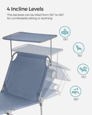 SONGMICS Πτυσσόμενη Ξαπλώστρα με Σκίαστρο και Ρυθμιζόμενο Προσκέφαλ...