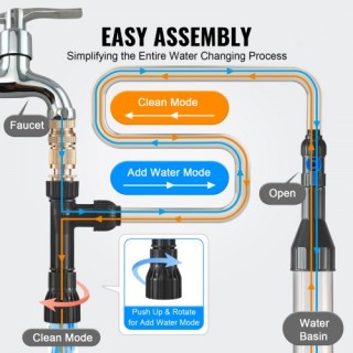 VEVOR Σκούπα Ενυδρείου με Σωλήνα 9m και Ορειχάλκινους Αντάπτορες H... VEVOR Σκούπα Ενυδρείου με Σωλήνα 9m και Ορειχάλκινους Αντάπτορες H...