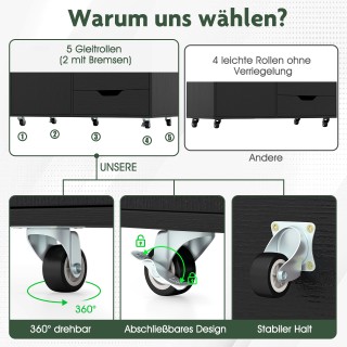 Costway Μαύρο Κινητό Ντουλάπι Γραφείου με 5 Συρτάρια και Ντουλάπι J...