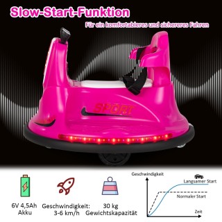 Costway Παιδικό Αυτοκινητάκι Συγκρουόμενο 6V με LED Φώτα, Μουσική ... Costway Παιδικό Αυτοκινητάκι Συγκρουόμενο 6V με LED Φώτα, Μουσική ...