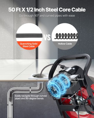 VEVOR Μηχανή Καθαρισμού Αποχέτευσης 15m x 13mm, Χειροκίνητο Τροφοδό...