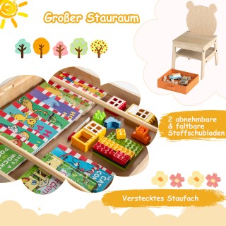 Costway Παιδικό Τραπέζι με 2 Καρέκλες σε Σχήμα Πάντα 4-σε-1, Πολυλε...