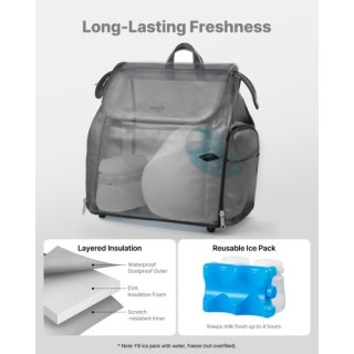 VEVOR Τσαντάκι Φορητής Αντλίας Γάλακτος με Διαστάσεις 32 x 20 x 34 ... VEVOR Τσαντάκι Φορητής Αντλίας Γάλακτος με Διαστάσεις 32 x 20 x 34 ...