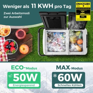 Costway Φορητό Ψυγείο Αυτοκινήτου 12V με Διπλή Ζώνη και Ισχυρό Συμπ...