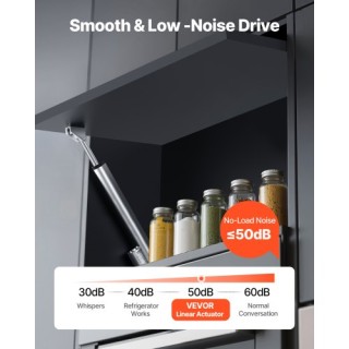 VEVOR 12V Γραμμικός Ενεργοποιητής, 250mm Δρομέας 15mm/s Υψηλής Ταχύ...