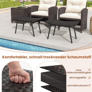 Costway Σετ 2 υποπόδια από ρατάν με μαξιλάρια αφρού που στεγνώνουν ... Costway Σετ 2 υποπόδια από ρατάν με μαξιλάρια αφρού που στεγνώνουν ...