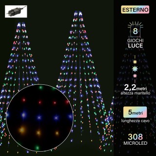 Kooper Mantello 308 μικρολαμπακια multicolor 14 σειρές h22 m 8 εφέ ... Kooper Mantello 308 μικρολαμπακια multicolor 14 σειρές h22 m 8 εφέ ...