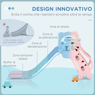 AIYAPLAY Τσουλήθρα για Παιδιά 18-36 Μηνών με Πλευρικό Καλάθι Μπάσκε...