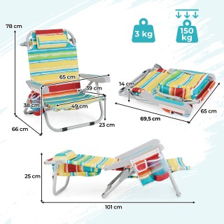 Costway Σετ 2 Αναδιπλούμενες Καρέκλες Παραλίας με Ρυθμιζόμενη Πλάτη...