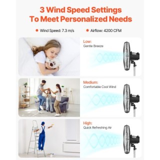 VEVOR 20 Βιομηχανικός Ανεμιστήρας Ορθοστάτης 3 Ταχυτήτων με Ρυθμιζό... VEVOR 20 Βιομηχανικός Ανεμιστήρας Ορθοστάτης 3 Ταχυτήτων με Ρυθμιζό...