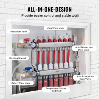 Σετ Συλλέκτη Θέρμανσης Δαπέδου VEVOR 7-Κλάδων για Σωλήνες PEX 1/2 ... Σετ Συλλέκτη Θέρμανσης Δαπέδου VEVOR 7-Κλάδων για Σωλήνες PEX 1/2 ...